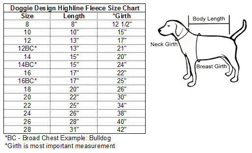 Highline Fleece Dog Coat- Blue Plaid