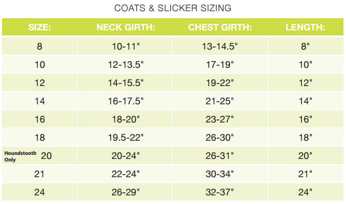 Up Country Coats & Slicker sizing chart with measurements for neck girth, chest girth, and length.