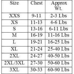 American River Ultra Choke Free Dog Harness - Cobalt Blue.