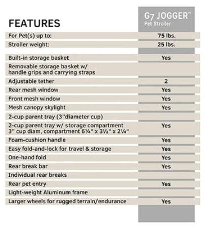 G7 Trailblazer Blue Jogger™ Pet Stroller