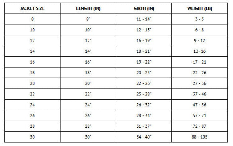 Worthy Dog Purple Check Fargo Fleece Reversible Dog Jacket Size Chart-Paws & Purrs Barkery & Boutique