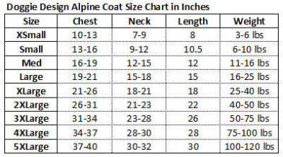 Doggie Design Alpine Coat Size Chart in Inches with chest, neck, length, and weight measurements.