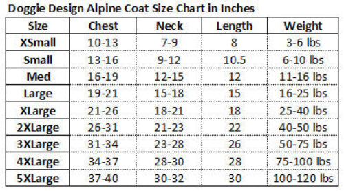 Doggie Design Alpine Coat Size Chart in Inches with chest, neck, length, and weight measurements.