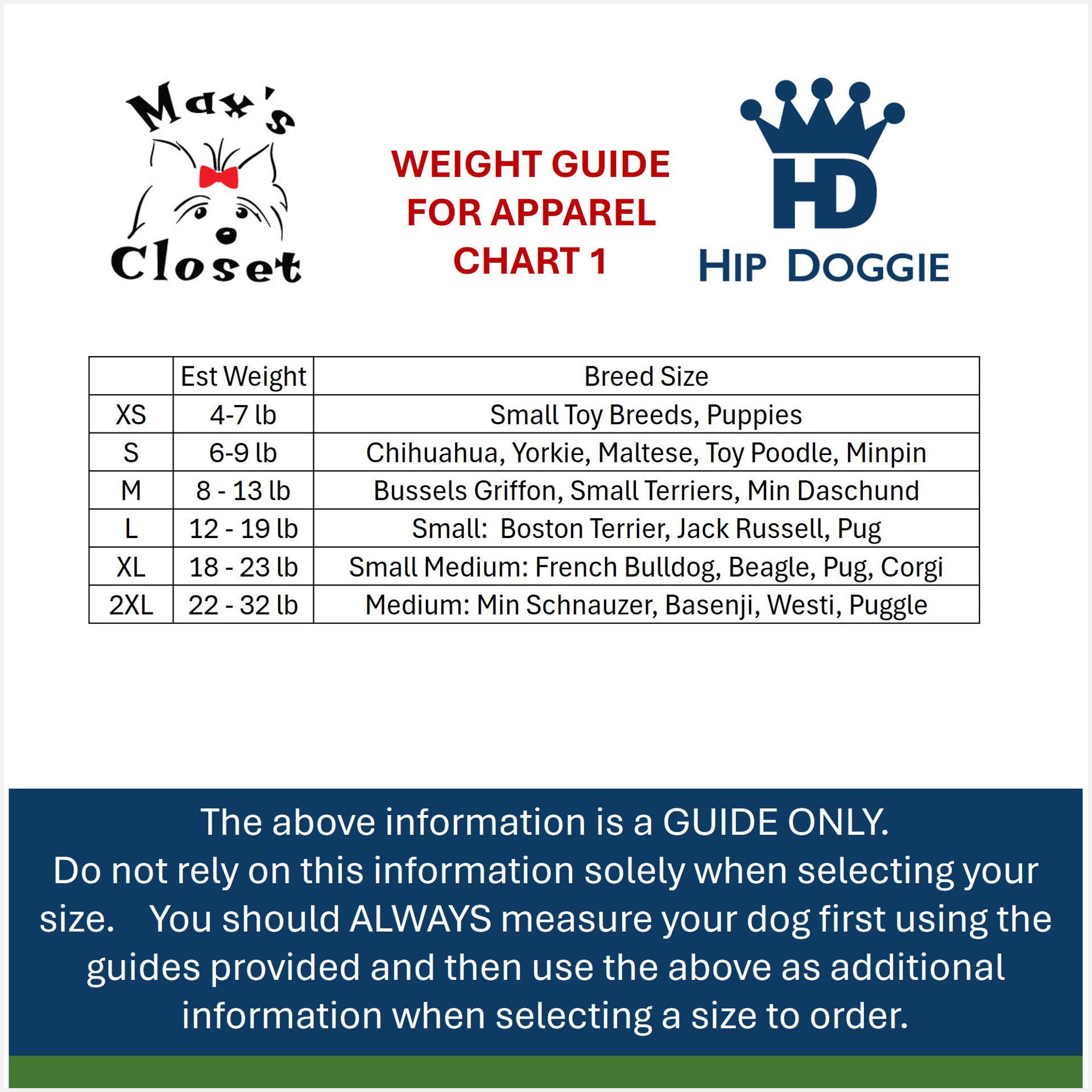 A weight guide chart for dog apparel by Max's Closet and HD Hip Doggie, showing a size table from XS to 2XL with estimated weights and breed size notes, plus a blue warning banner at the bottom.