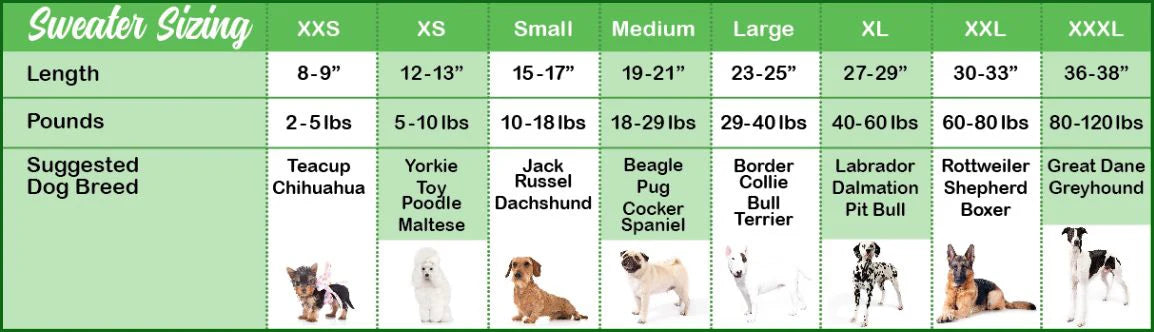 Chilly Dog Sweater Size Chart with sizing recommendations based on length, weight and breed on green and white background.