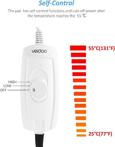 Veidoo temperature control device with temperature display and control buttons on a white background