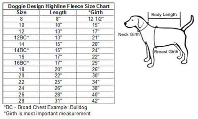 Doggie Design Highline Fleece Dog Coat Size Chart