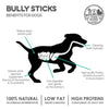 SuperCan 6" Mega Bully Stick