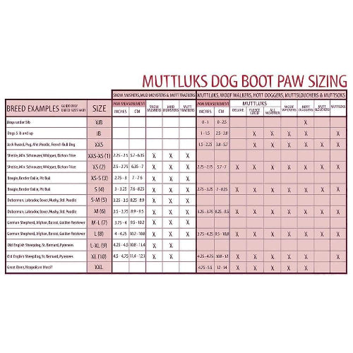Muttlucks dog boot paw sizing chart on white background