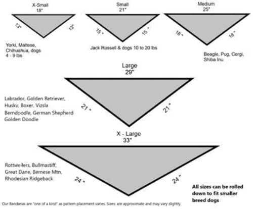 Diagram showing different bandana sizes for dogs with breed-specific measurements.