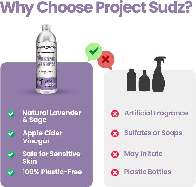 Promotional graphic for Project Sudz Organic Shampoo. The left panel shows a bottle of the lavender and sage scented shampoo on a purple background with green checkmarks listing benefits like natural fragrance, apple cider vinegar, and plastic-free packaging.
