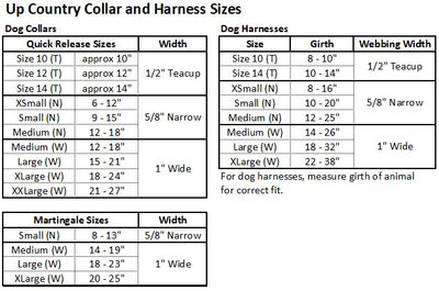 Up Country Dog Collar Size Chart