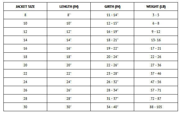 Table showing jacket size, length, girth, and weight measurements.