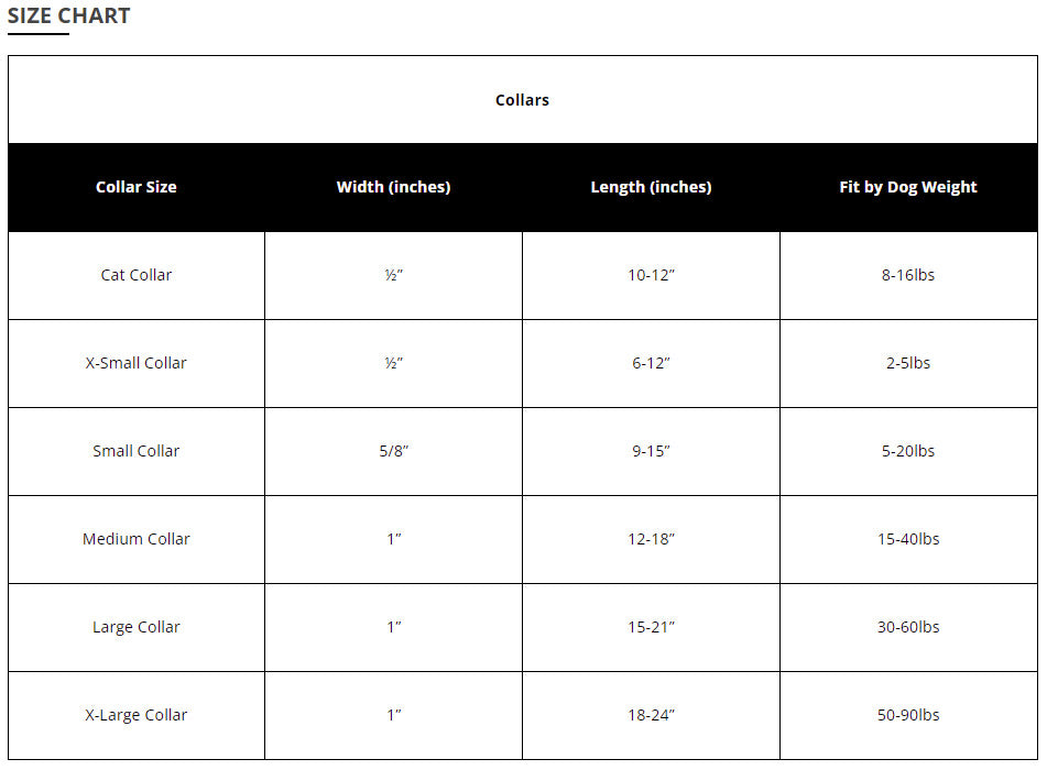 Collar size chart for cats & dogs with dimensions and weight fit ranges.