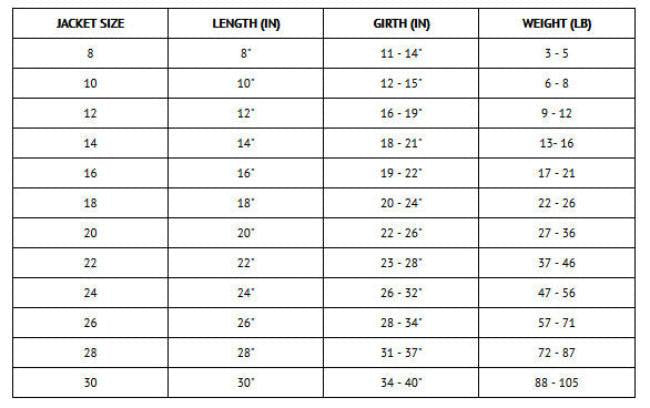 Table showing jacket size, length, girth, and weight measurements.