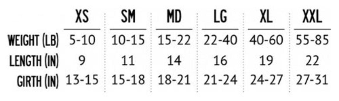 Dog apparel size chart with recommendations based on weight, length & girth on white background