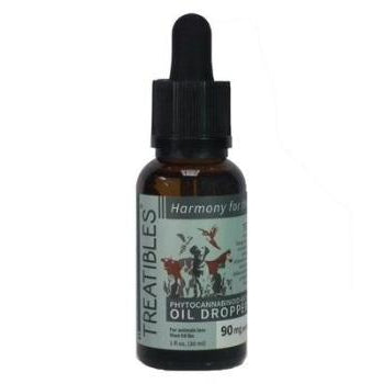 Full Spectrum Hemp Oil Dropper Bottle MCT Formula 90 mg.