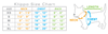 Klippo_Pink_and_Green_Juicy_Watermelon_Dog_Sundress_Size_Chart