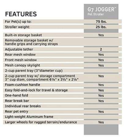 G7 Pathfinder Jogger™ Pet Stroller