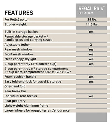Regal™ Plus Starry Night Gray Stroller.