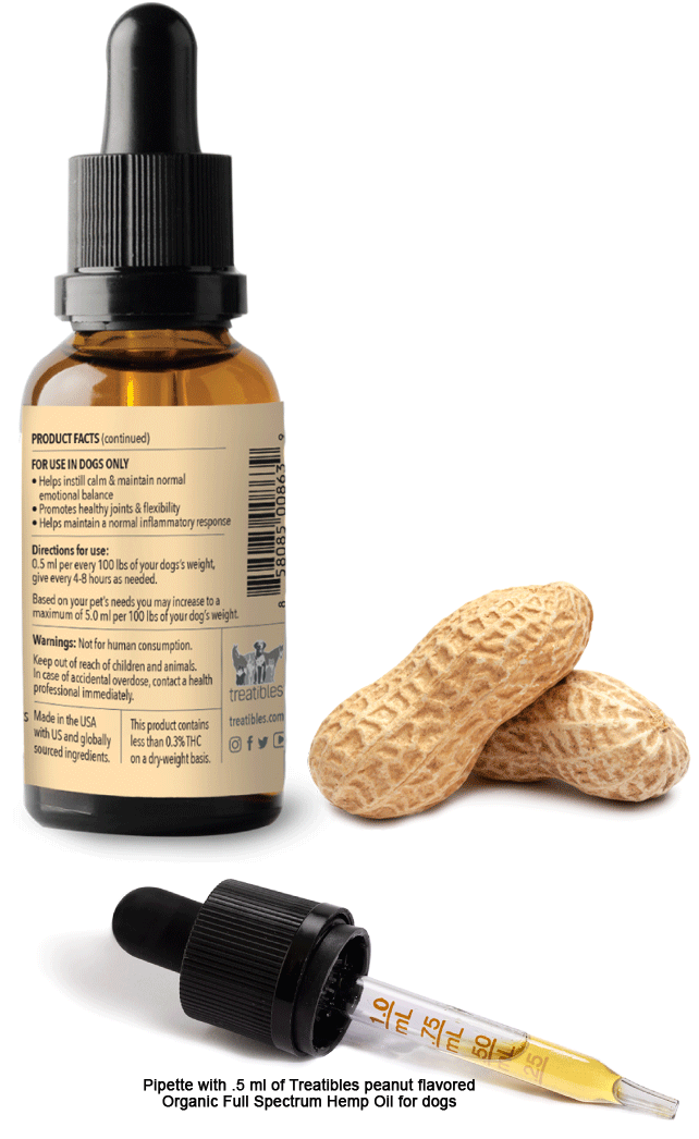 TREATIBLES 1000 mg Organic Full Spectrum Hemp Oil Dropper Bottle 1 oz-Paws & Purrs Barkery & Boutique