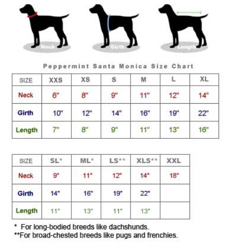 Pooch Outfitters Pet Clothing Size Chart